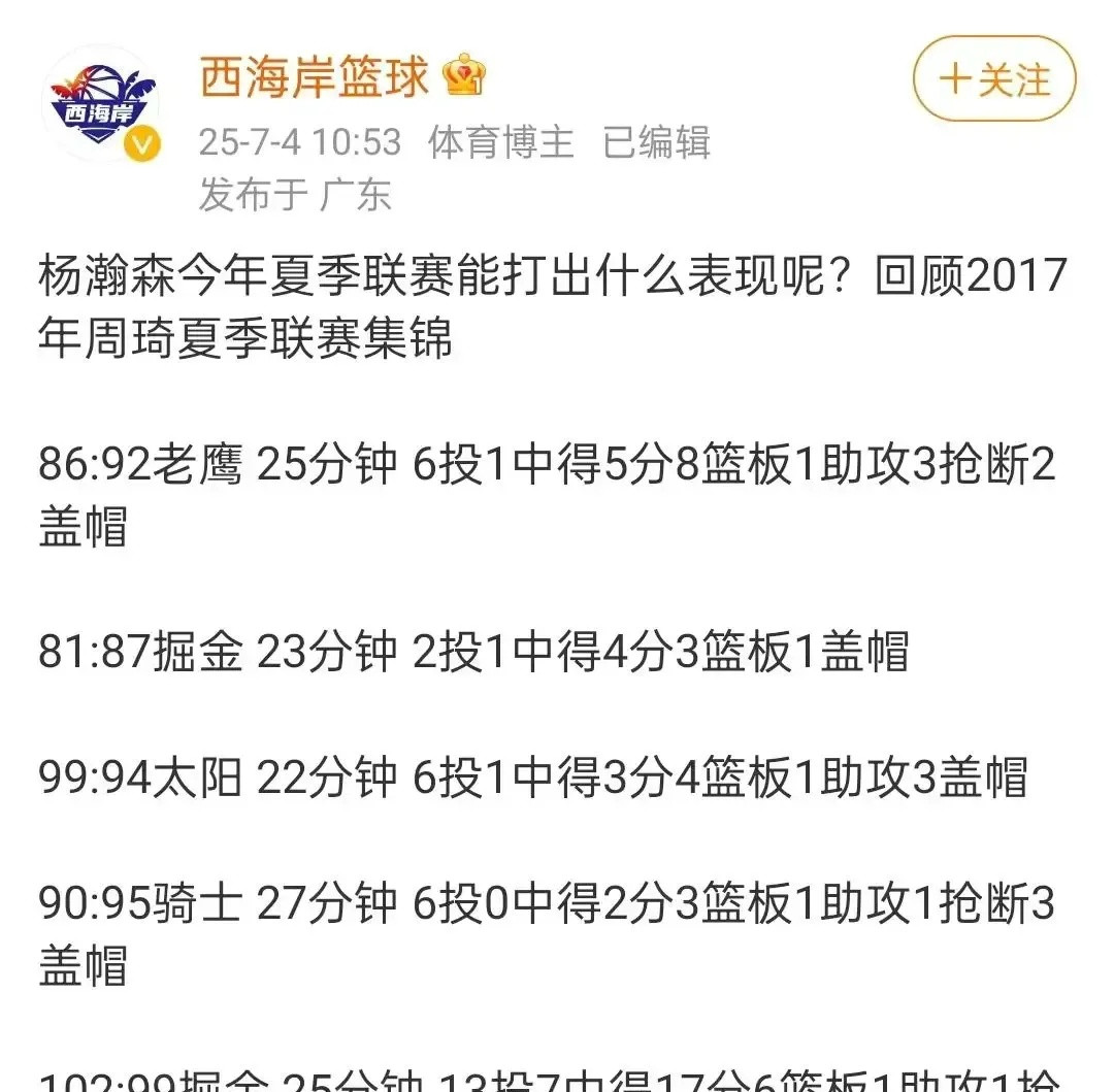 周琦夏季联赛数据太差了