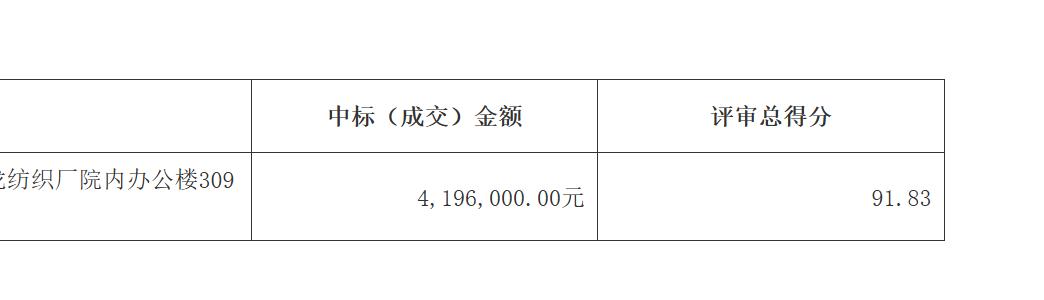 现在的投标都开始搞盲投了么？前几天做的一个校园停车场改造工程的投标结果出