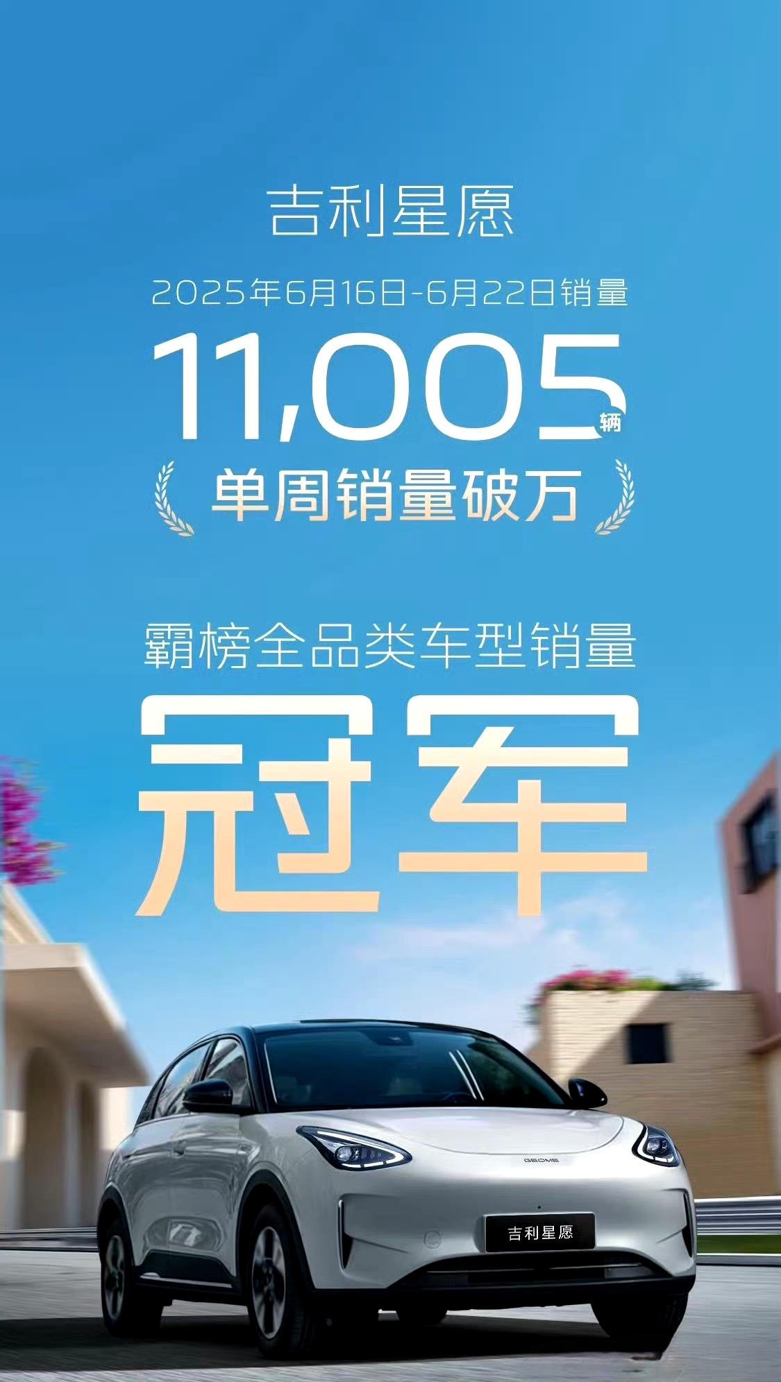 下面播报两则新闻:1，吉利星愿上周销量破万台，是上周所有油车，电车，混动里最畅