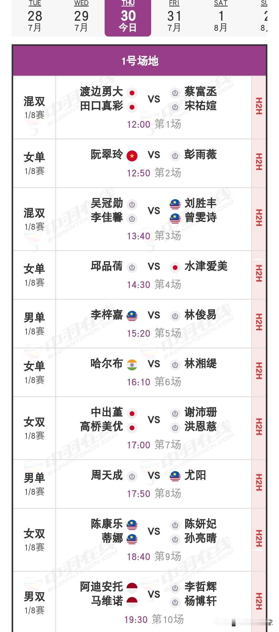 7月30日2026中国台北羽毛球公开赛1/8决赛安排金廷昨日两局皆负于林俊易