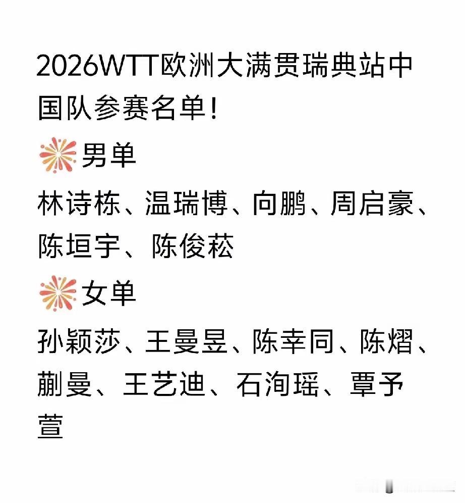 欧洲大满贯国乒14人参赛，王楚钦不参赛！瑞典大满贯25年王楚钦就没有参赛，他当