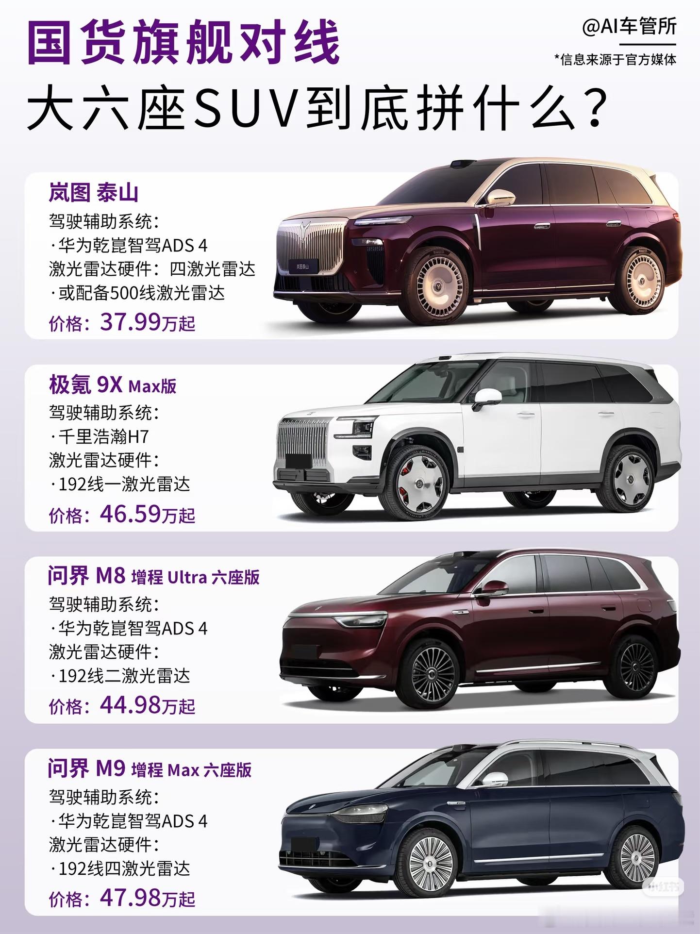 从颜值的角度来说，还是岚图泰山和极氪9X更像豪车。国产新能源汽车也太卷了吧。