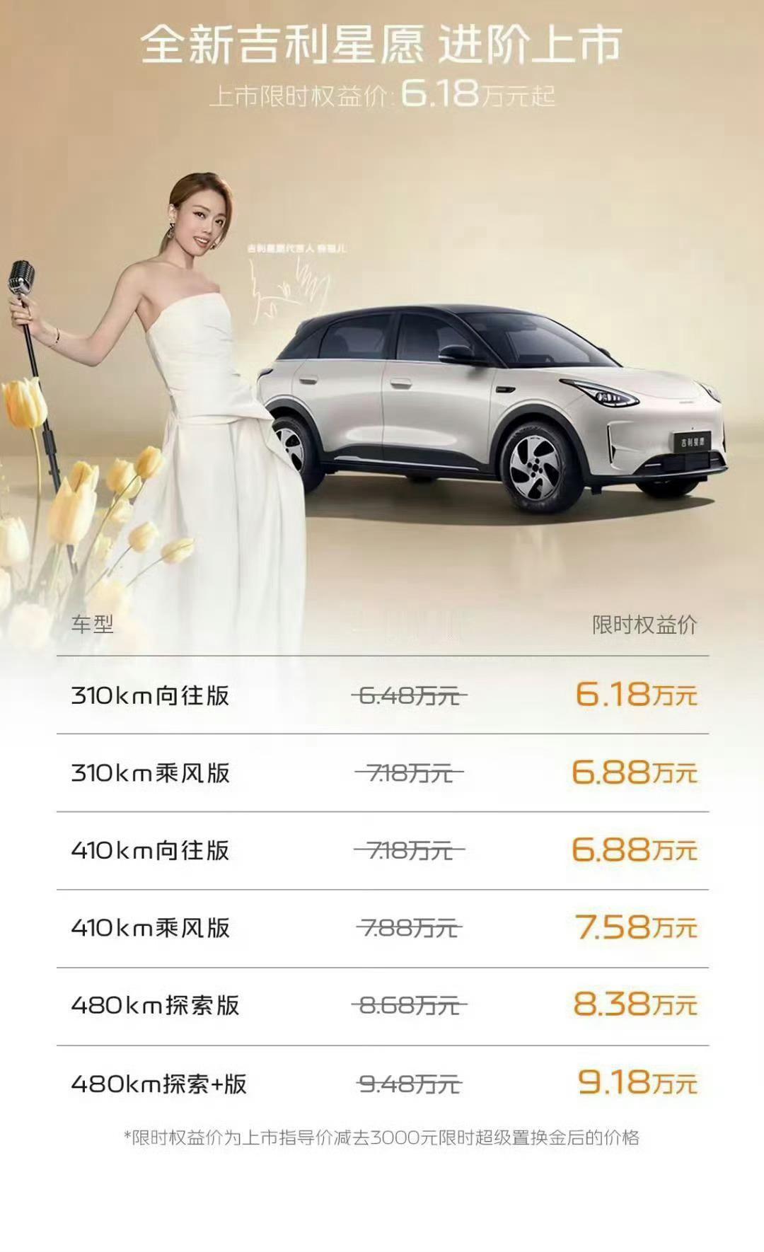 全新吉利星愿，新车限时权益价6.18万-9.18万。全系标配宁德时代电芯，19分
