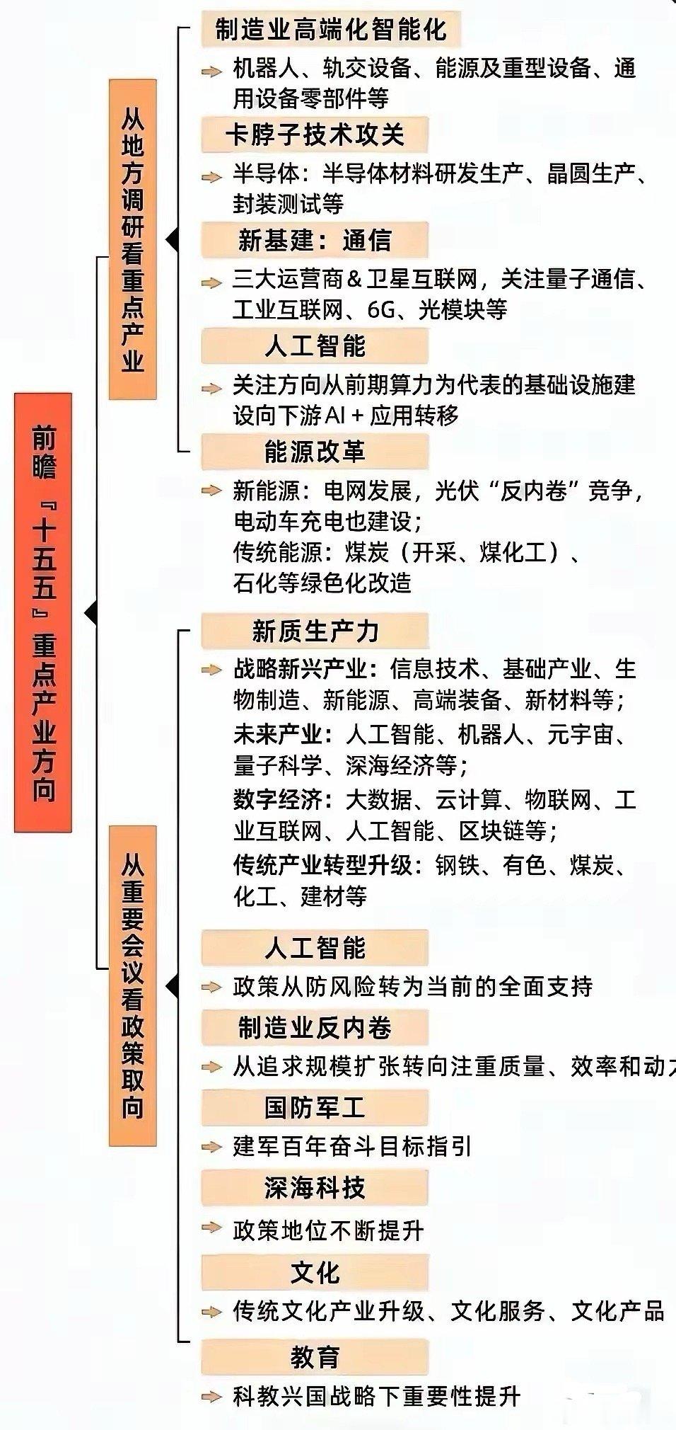 今天是2026年1月26日，周一。结合周末的消息面和外围市场表现，今天A股大概率