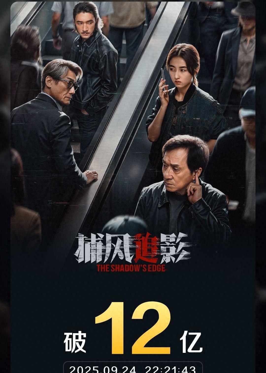 电影《731》在持续占据超过6成的排片，票房已超过13.5亿元，跻身历史榜单前8
