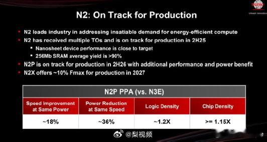 iPhone18再爆料iPhone18爆料｜库克刀法依旧精准😏离发布尚早，瓜先