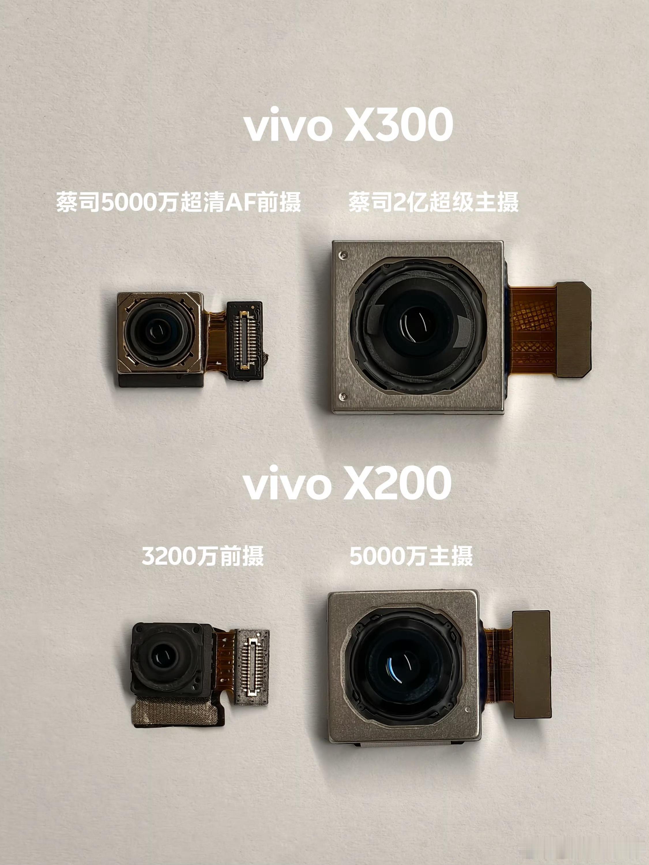 左图是X300标准版的蔡司2亿超级主摄，右图是X300Pro定制的独家2亿HP