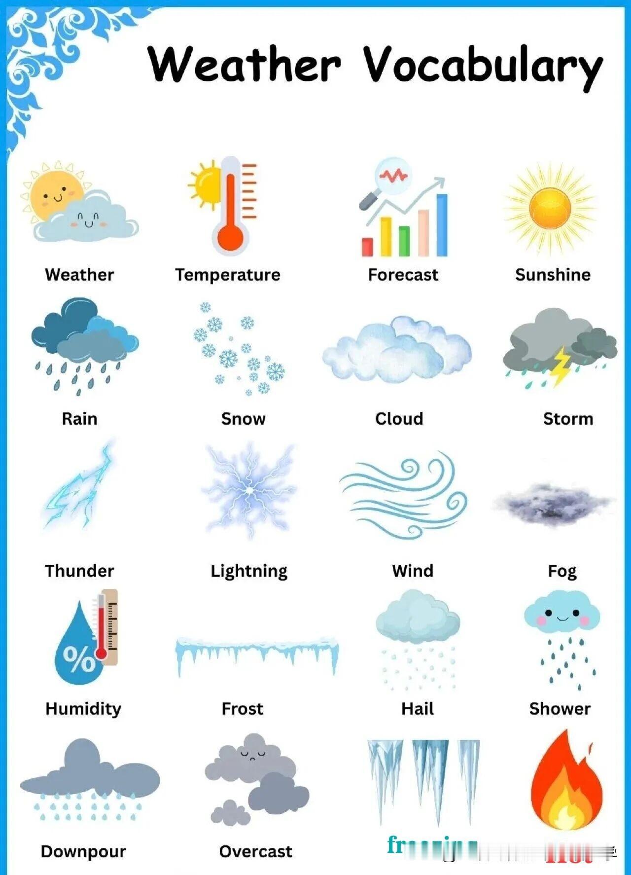 【中考英语天气词汇】中考英语中考英语词汇Weather天气Temp