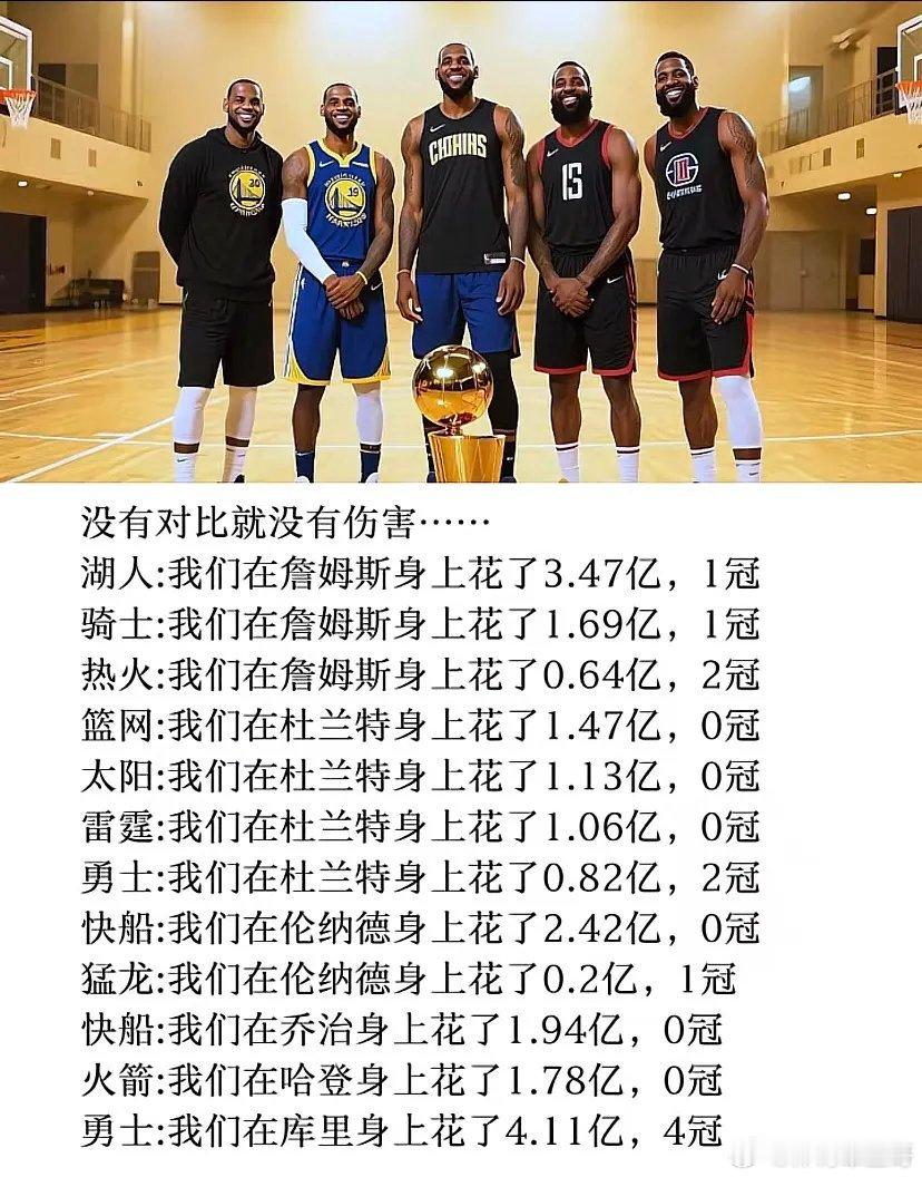 到底谁最不值得？​​​