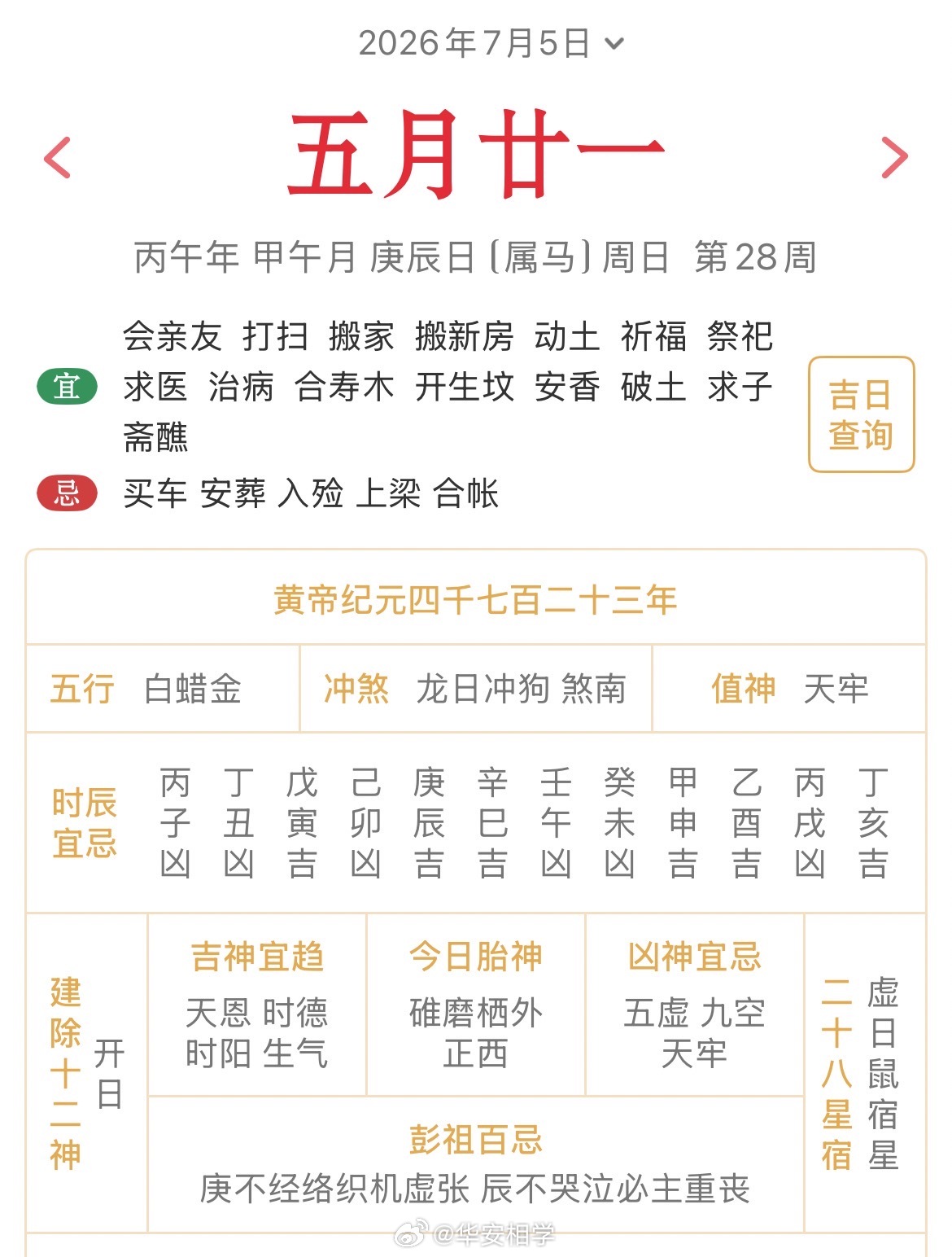 十二生肖每日简运仅供参考2026.7.5丙午年甲午月庚辰日庚辰天克地冲甲戌：八