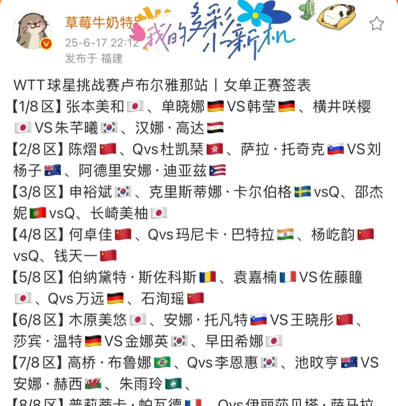 打各国主力的机会来了，看谁能够笑到最后，我们拭目以待！奔本次wtt星球挑战赛最