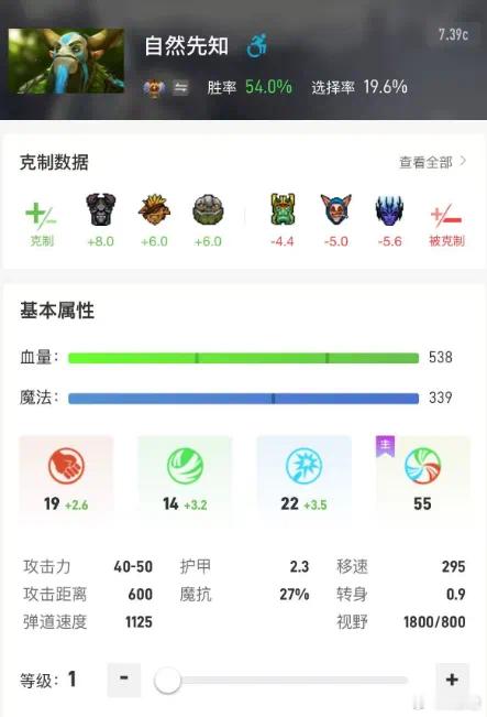 先知的三维成长居然有9.3！卧槽！怪不得感觉天梯里先知好猛！9.3是真的有点夸张