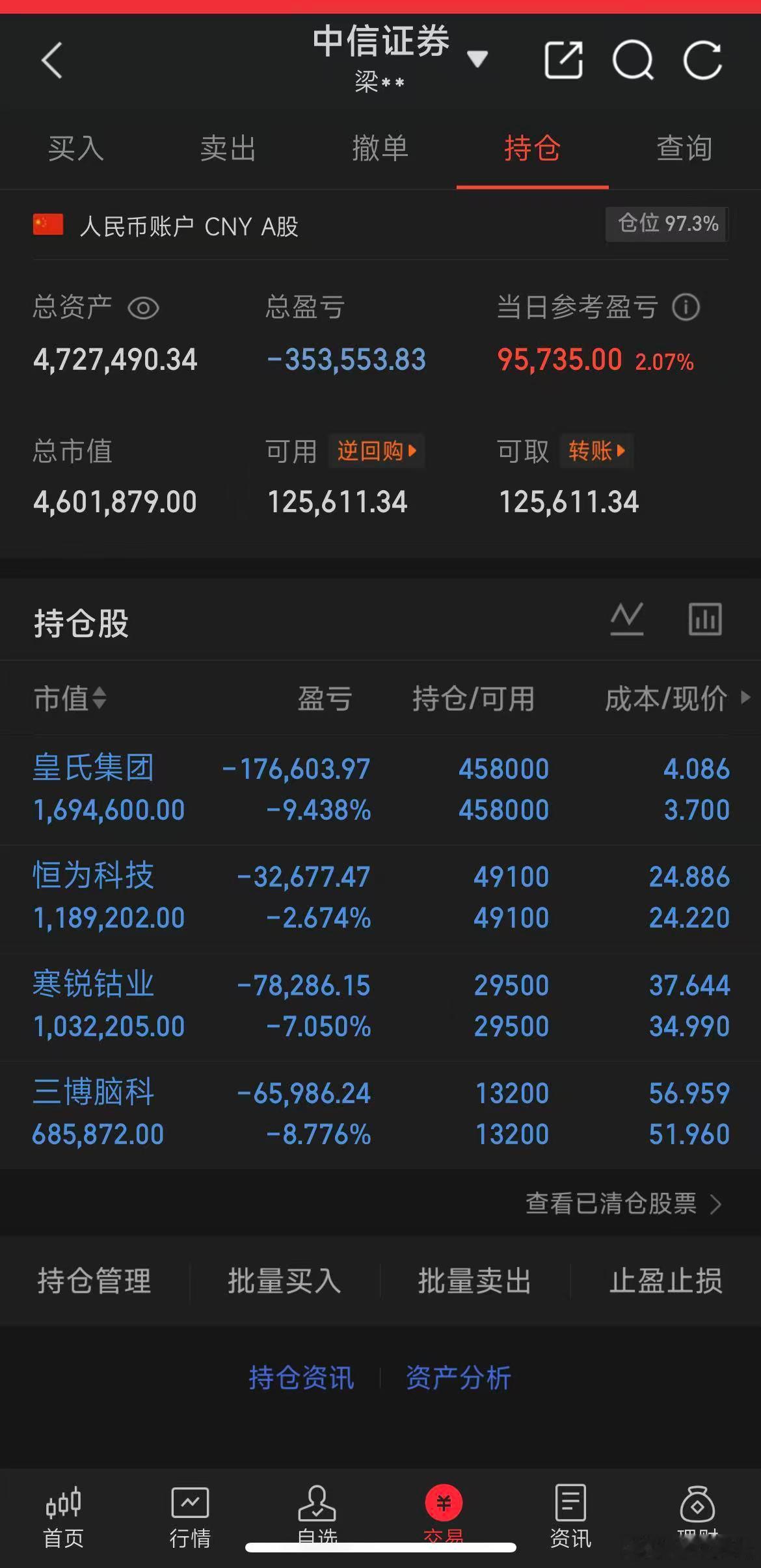 目前持仓