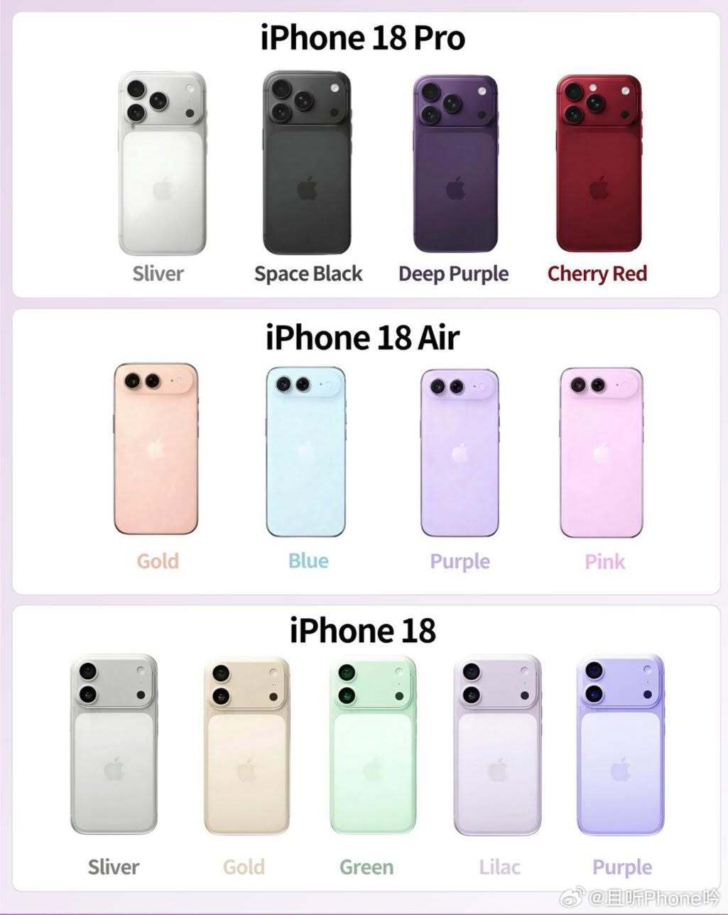 iPhone18标准版外观曝光感觉可能性不大，标准版真这么改，大概率会影响Pr