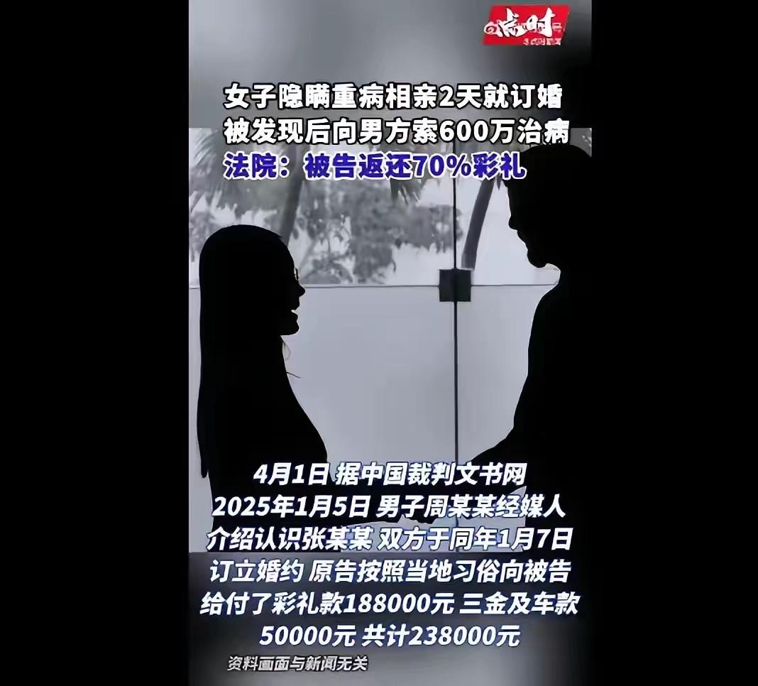 谁给她的底气？​浙江绍兴的周先生，经人介绍与女子张某某相亲，女方明确表示非常