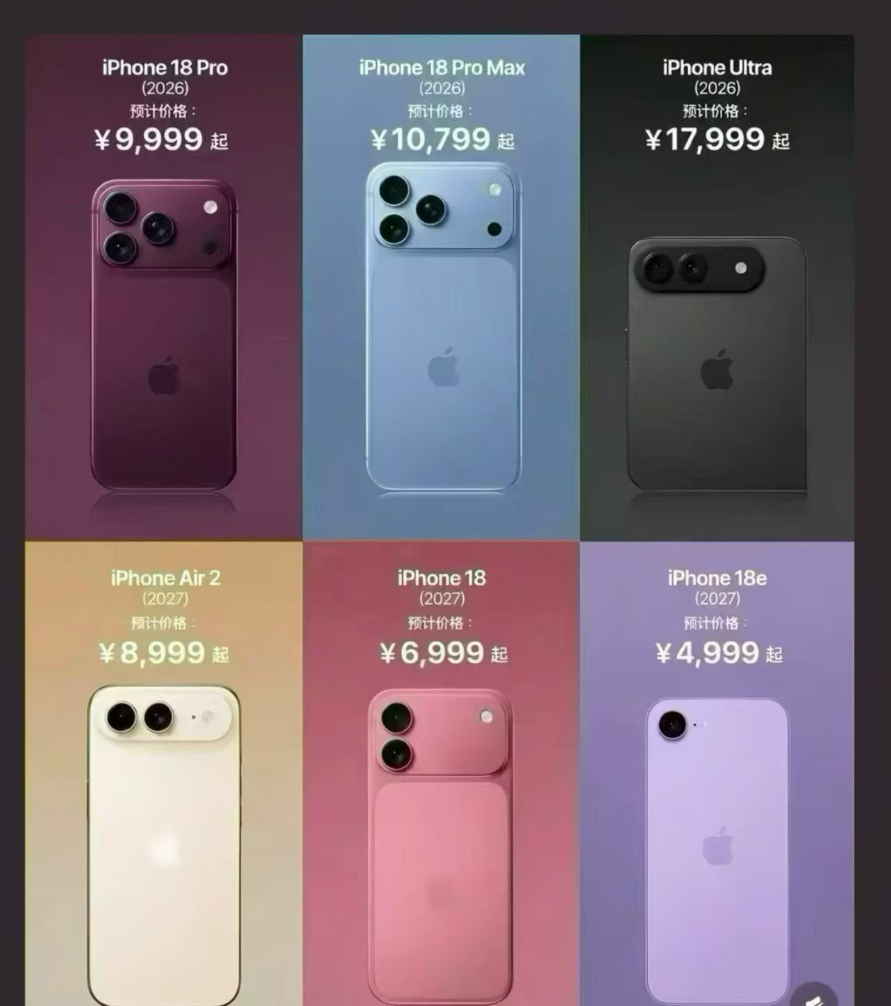 看这张所谓的iPhone18全家桶，第一感觉不是“换代”，而是“继续微调”