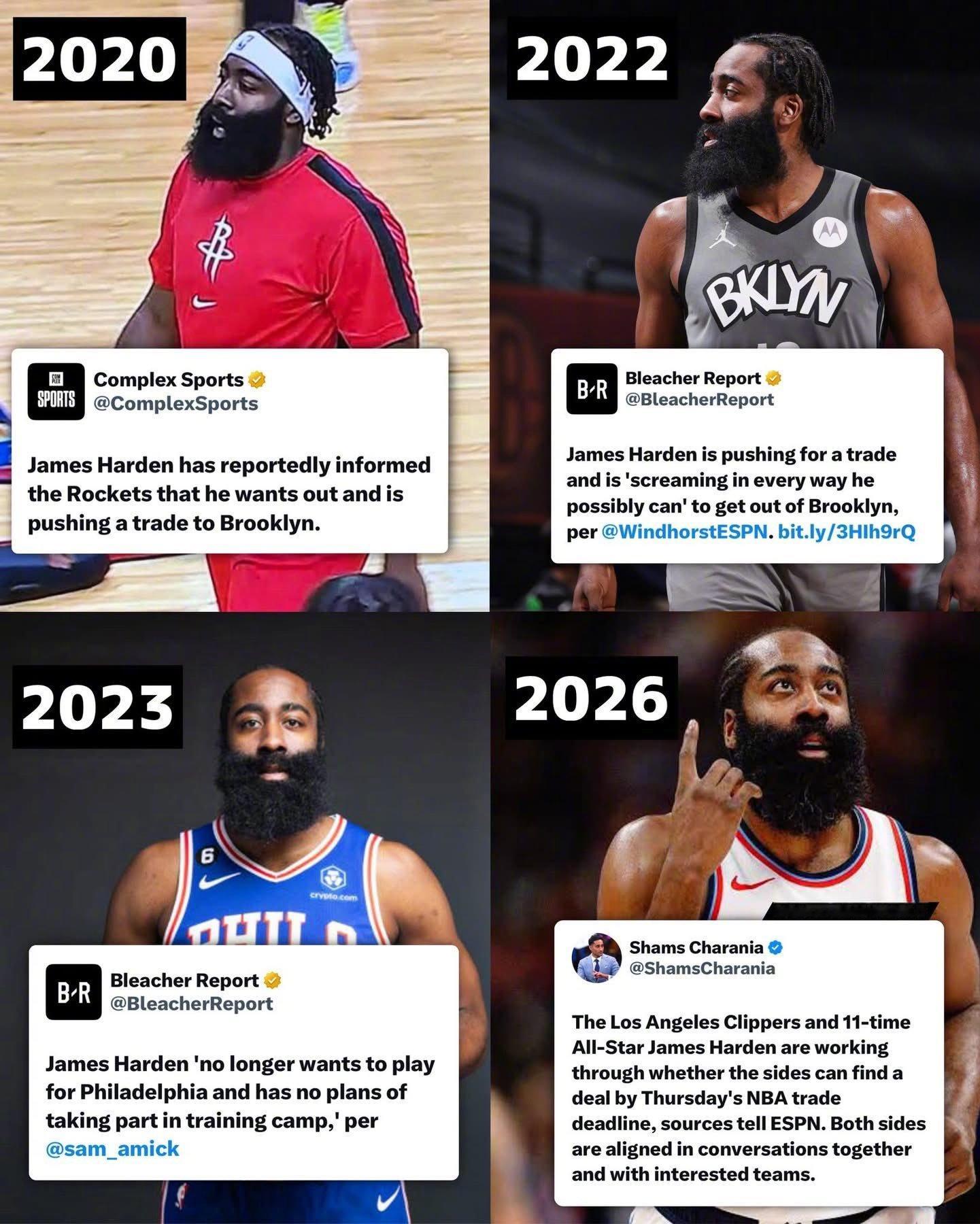 同一个哈登，同一个剧本。哈登可能在交易截止日前被交易2020年：通知火箭队要求离