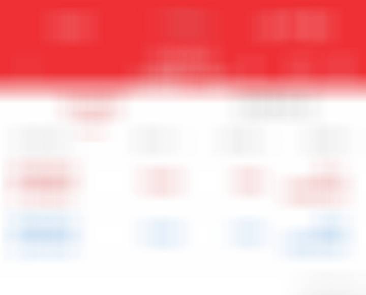 从十万到百万第19天｜见证历史吧正式翻倍兄弟们，先报今日战绩：✅总资产：19