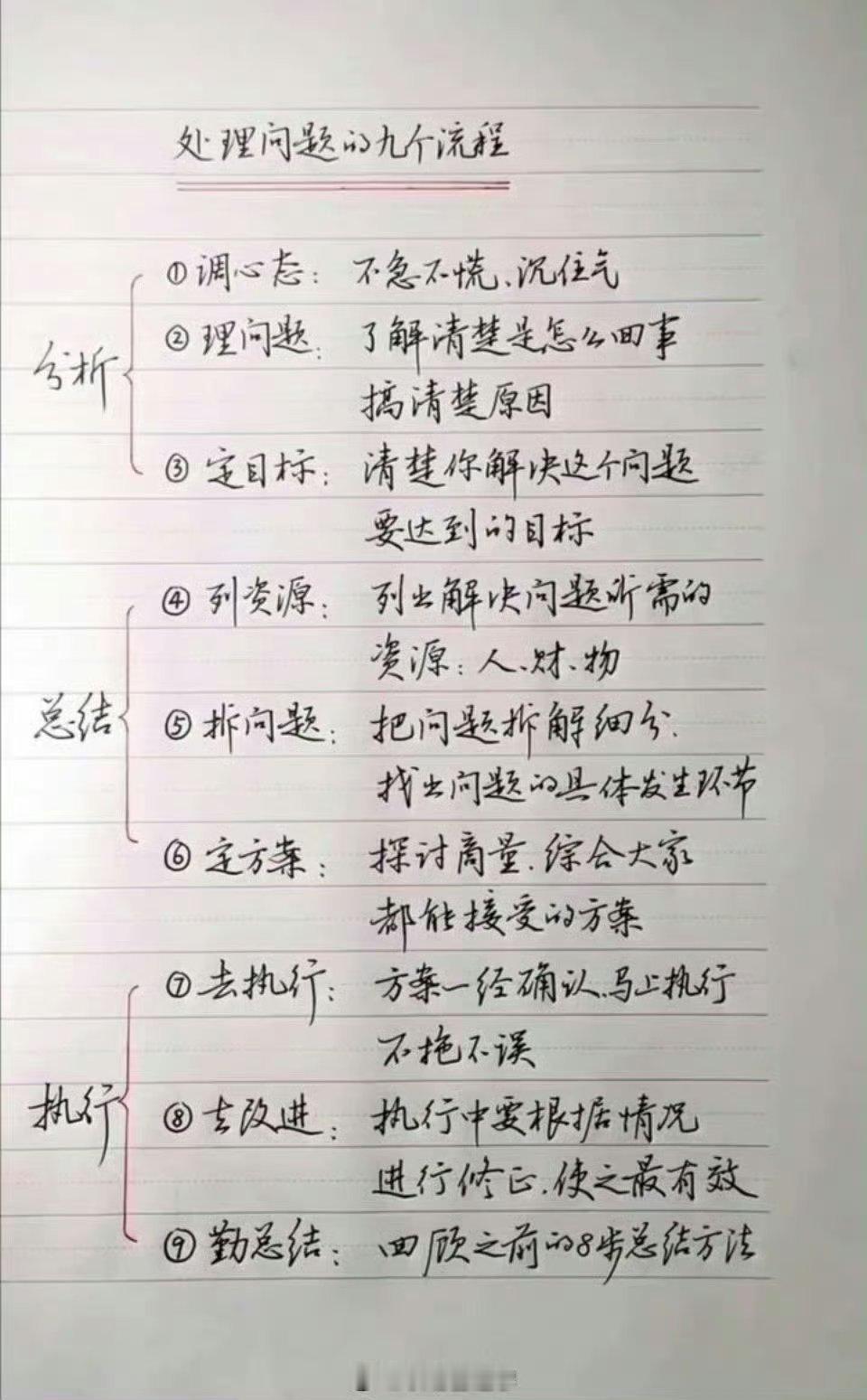 处理问题的九个步骤：