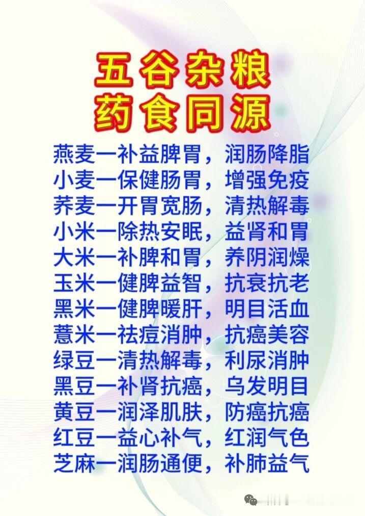 五谷杂粮，药食同源！就说平日里熬粥随手抓的麦芽，生用能疏肝健脾，炒制过后可消