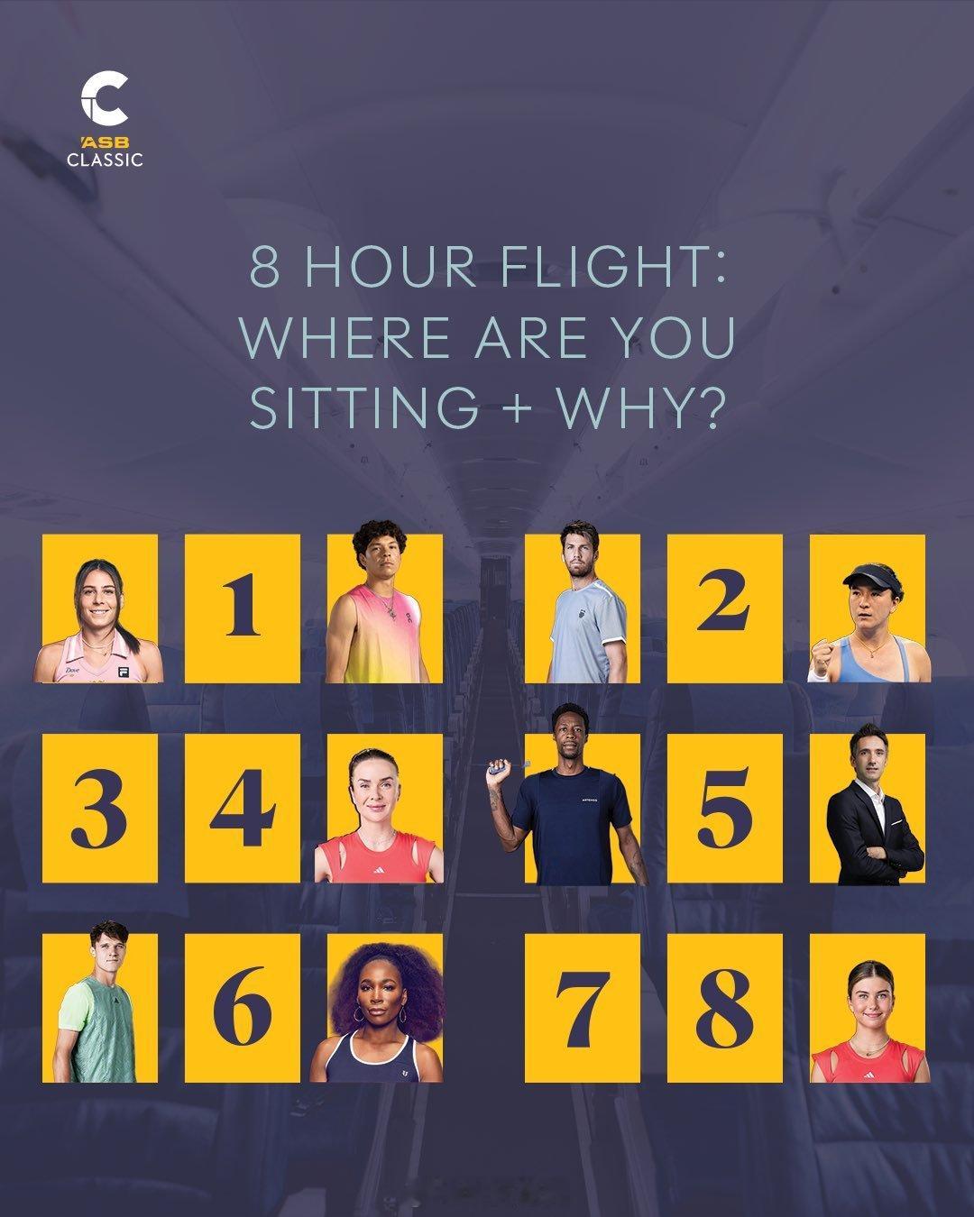 奥克兰WTA250正赛名单斯维托丽娜🇺🇦纳瓦罗🇺🇸约维奇🇺🇸伊埃拉?