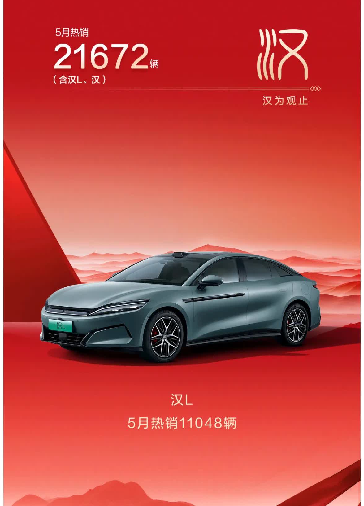 这回真的是颓势尽显了！之前光是汉都月销2w多台了，现在加上汉L竟然只有2w出头。