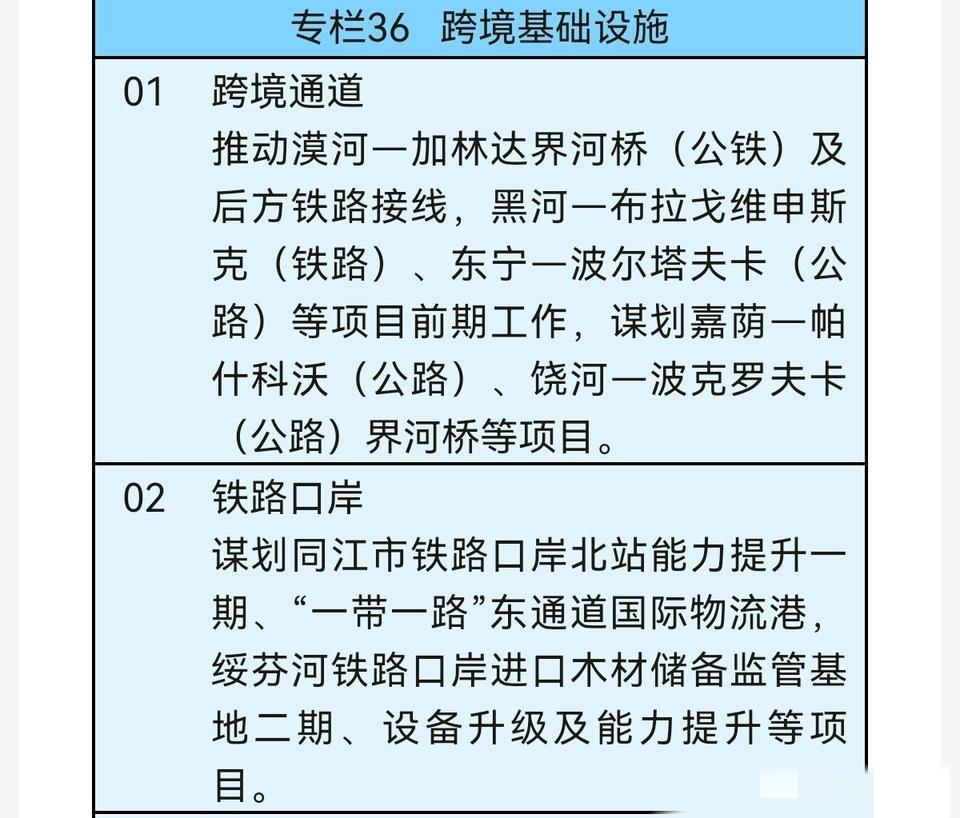 黑龙江“十五五”新机遇：跨境大桥或圆梦，开放再提速！“十五五”开局，黑龙江迎
