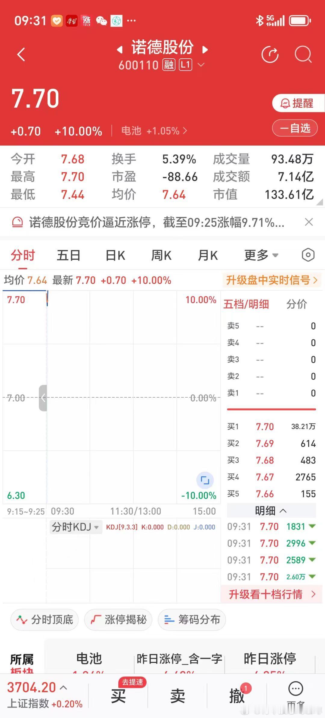 中美第三轮关税定论再延90天，敢于坚持，人生小开挂，手中握上黄金票。2025年6