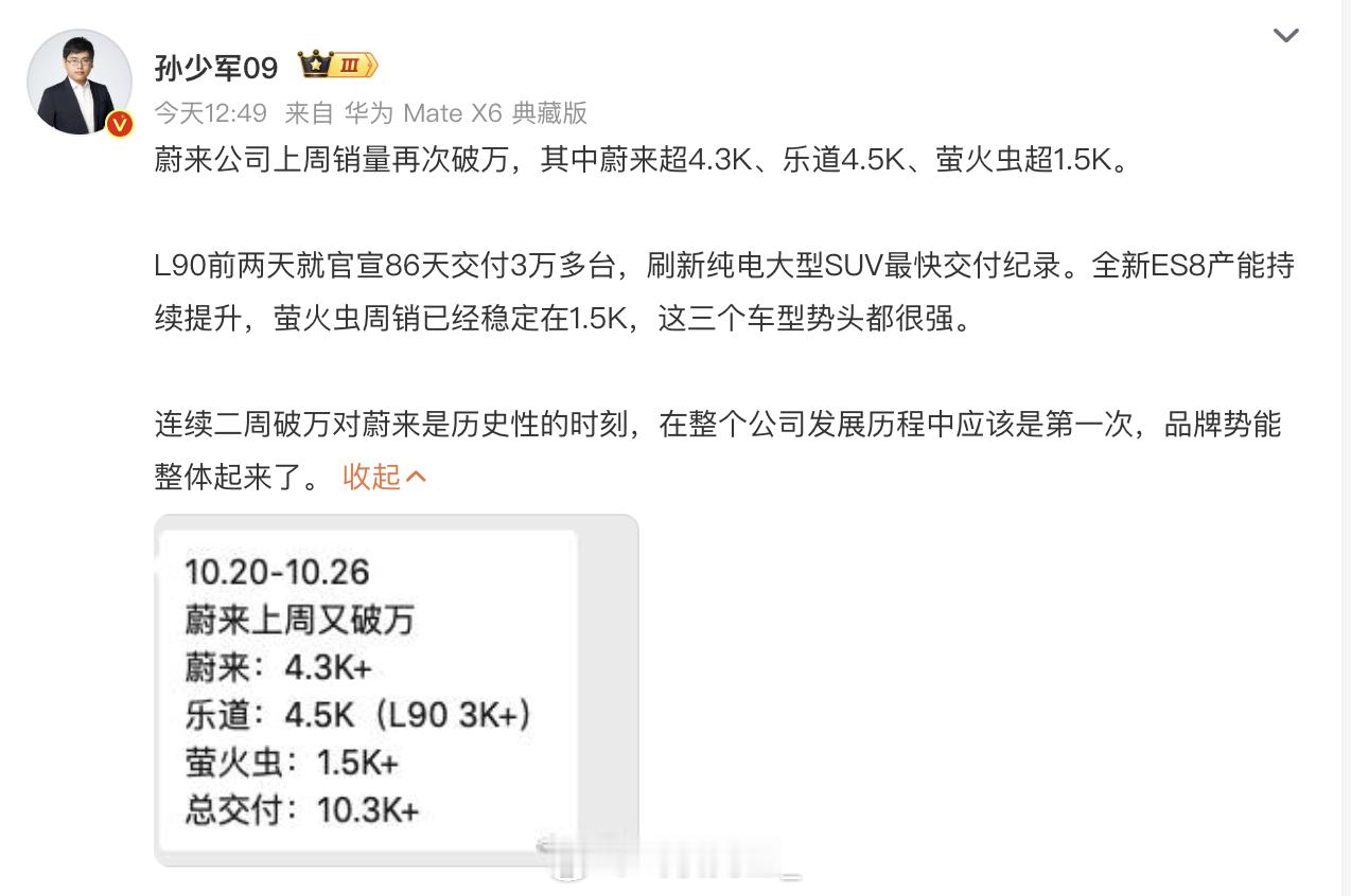 蔚来多品牌单周持续破万，这个月能突破4W吗？四季度对蔚来来说，太重要了！蔚来