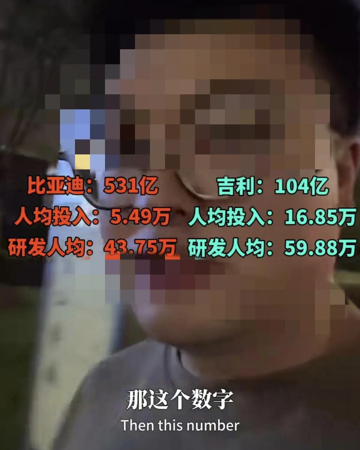 比亚迪人均研发投入只有5.49万，研发人均投入43.75万？真是被这些大聪明笑死