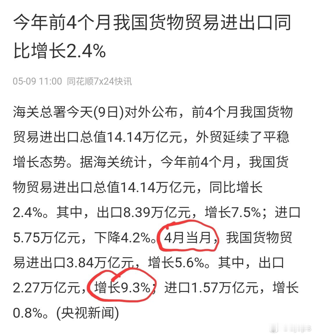 4月份单月，以人民币计价，出口增长+9.3％以美元计价，出口增长+8.1％bjc