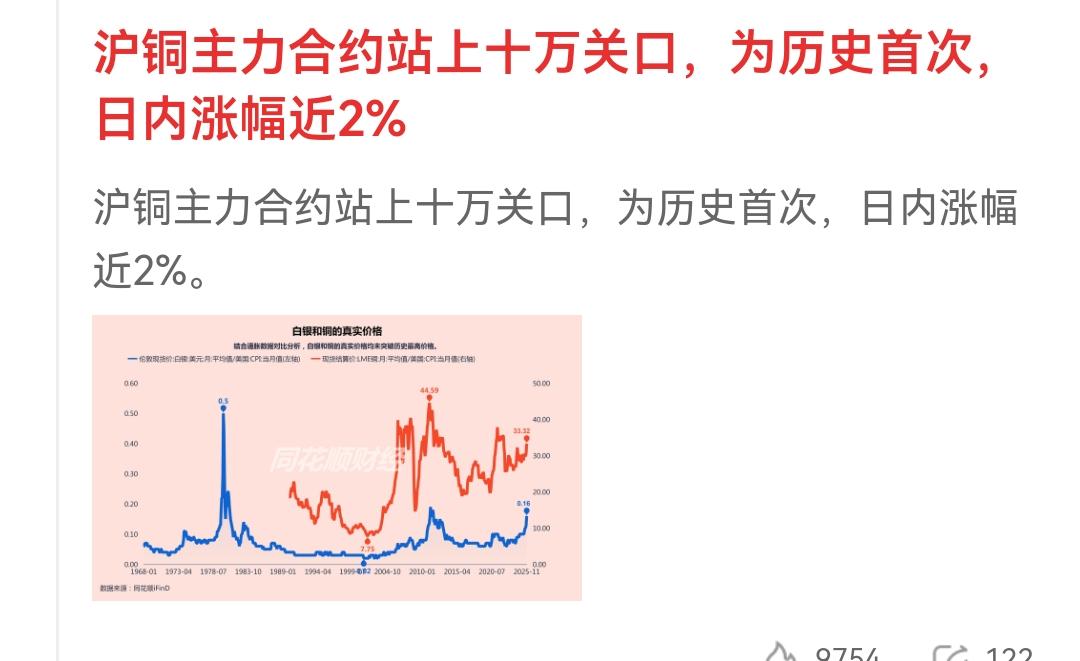 有色金属牛市要来了，通货膨胀要起来啦，经济开始复苏啦！黄铜价格超过了10万一吨，