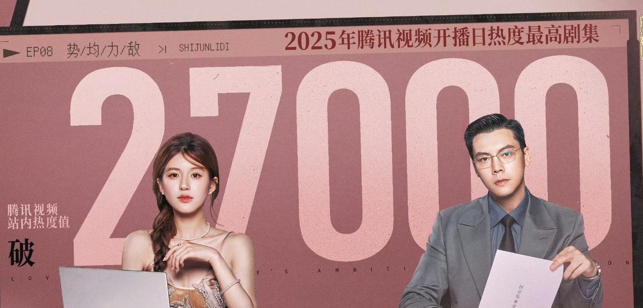 要不赵露思还是把微博账号找回来吧《许我耀眼》开播，陈伟霆一个人孤零零的宣传介绍