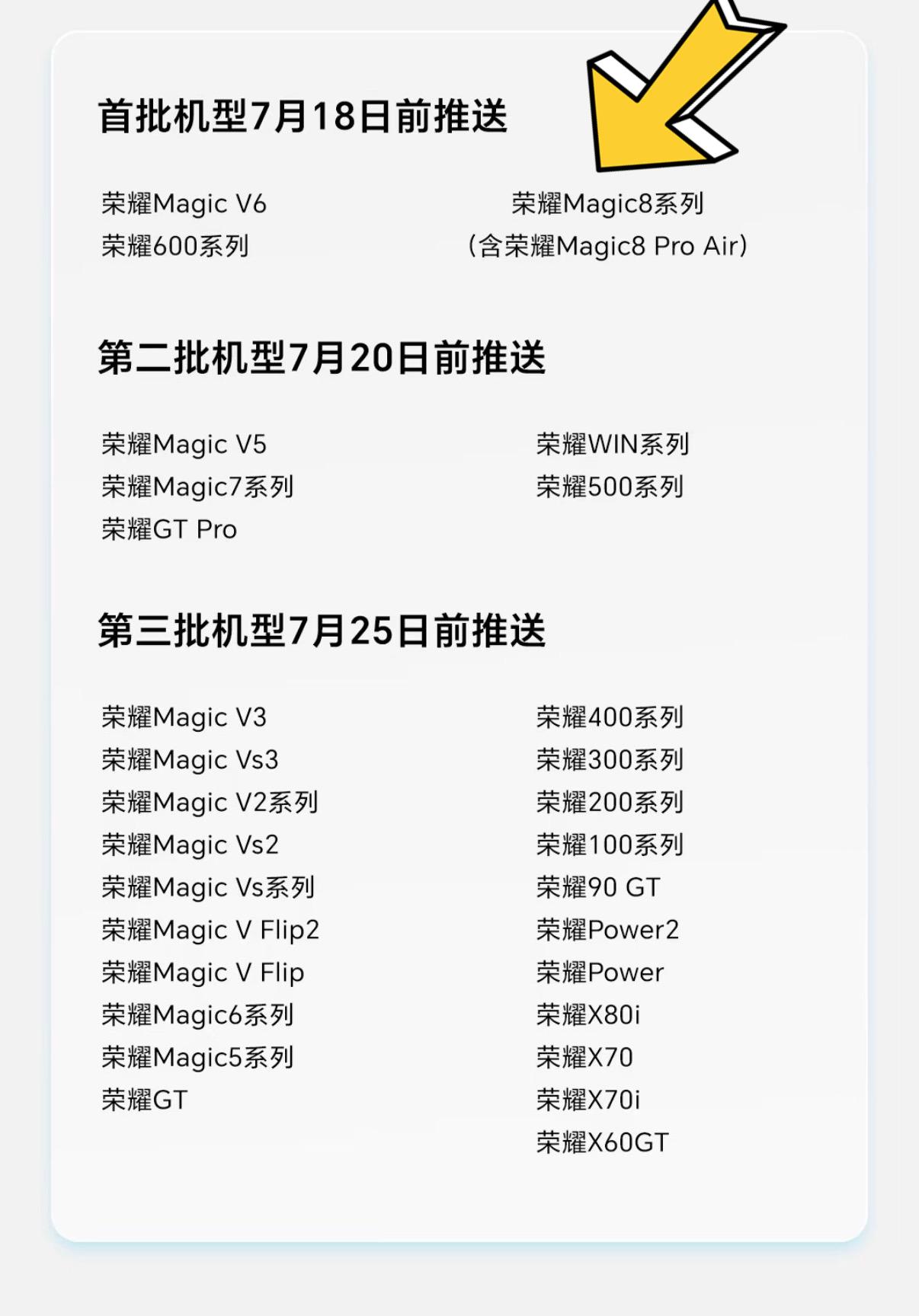 荣耀MagicOS7月份的更新来了，看看你的手机支持更新吗？这次更新的内容很多，