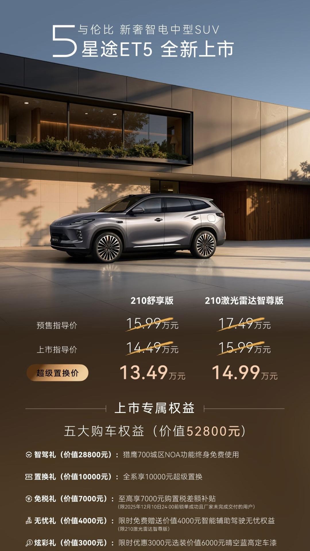 置换价13.49万元起！地平线HSD智驾版14.99万！星途ET5正式上市。