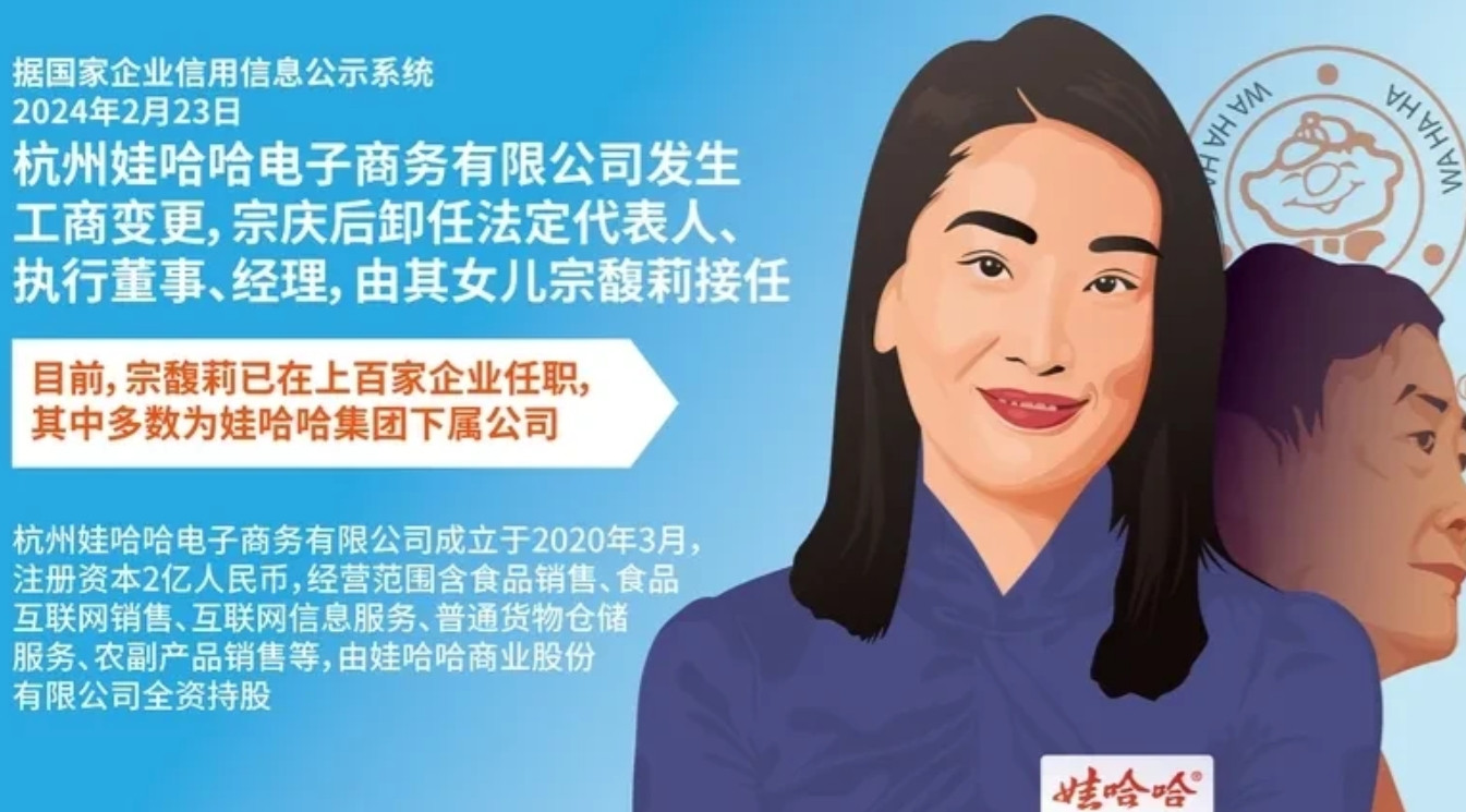 宗馥莉亮出两证，闹剧落幕！宗馥莉亮出来遗嘱公证书，上面清清楚楚地写着宗馥莉是独