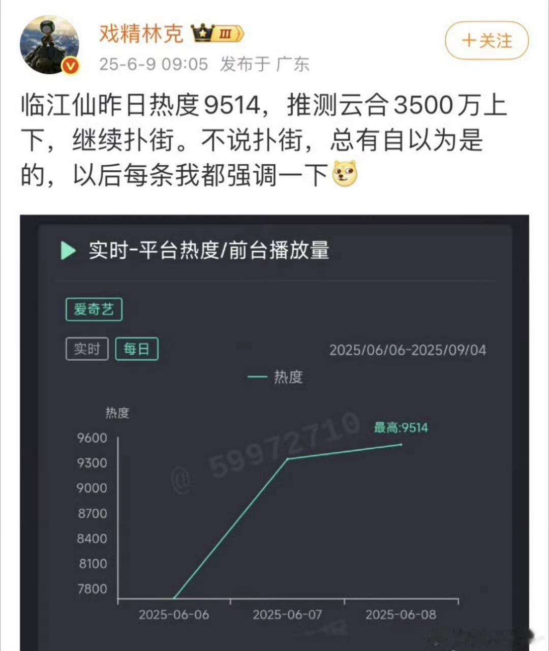 哈哈哈哈哈哈[笑着哭]这哥们一直持续说临江仙扑街罪不至此[笑着哭]​​​