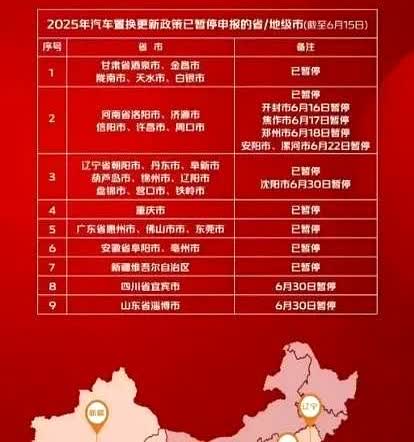 计划报废旧车或置换买车的朋友们，听我一句劝，不要再犹豫观望了，不论是油车还是电车
