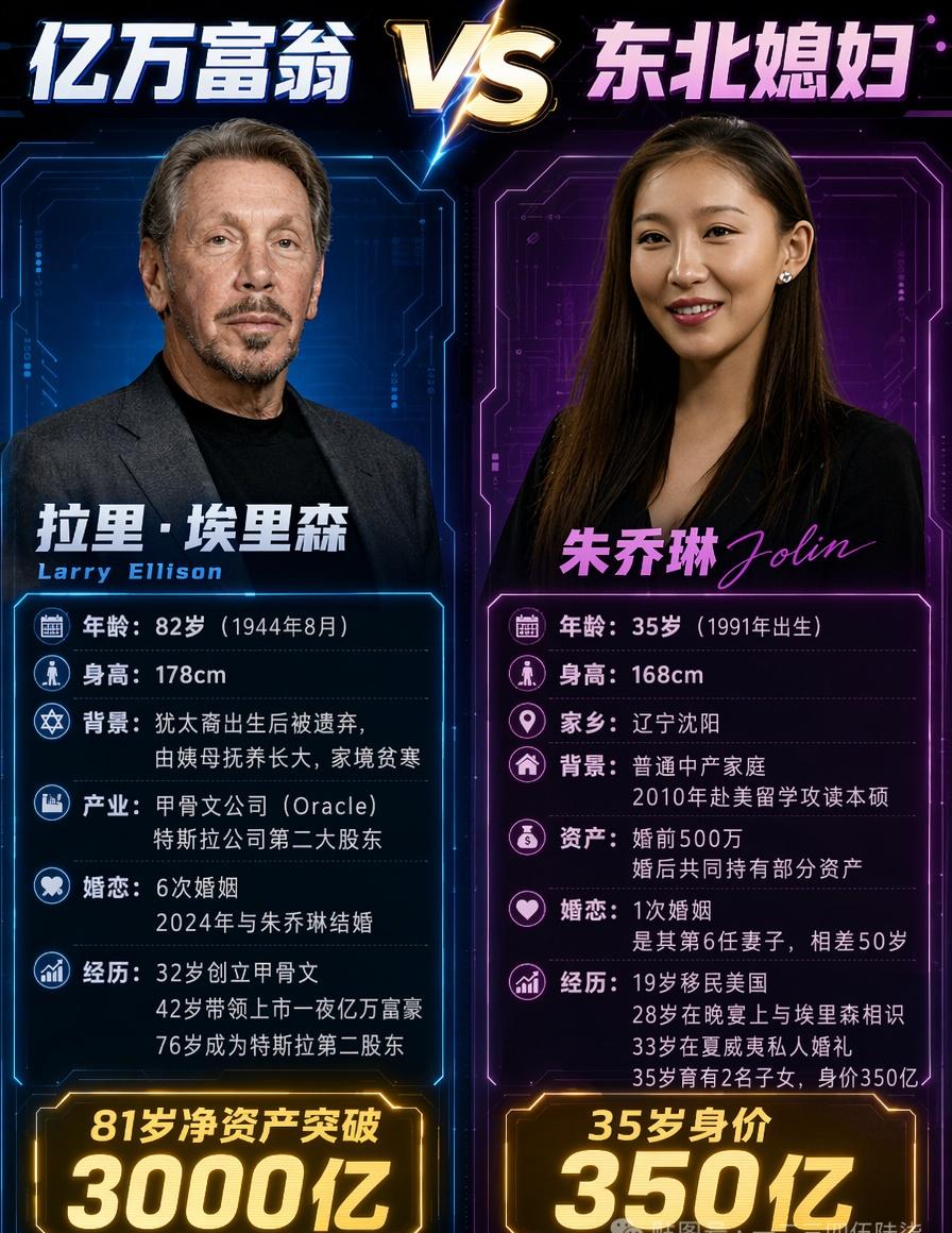 崩老头赛道世界第一人​​​