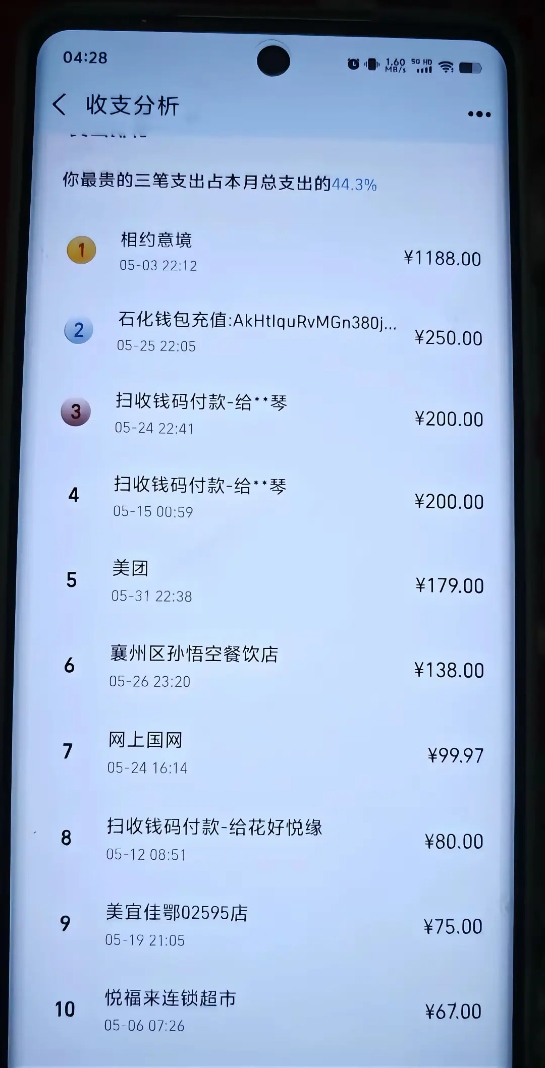 凌晨1点付款给琴200是干啥？