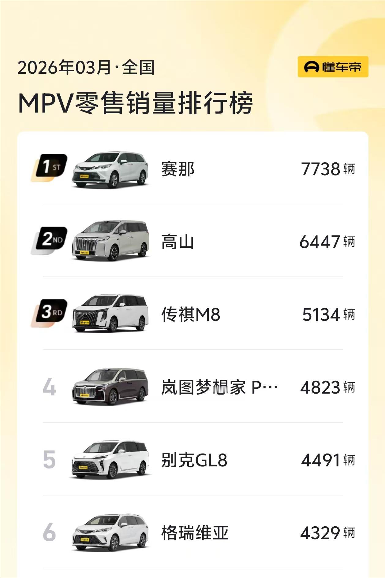 智界V9的目标是月销1万，难度可不小！其一，郭锐和赵长江才加入智界不久，团队需