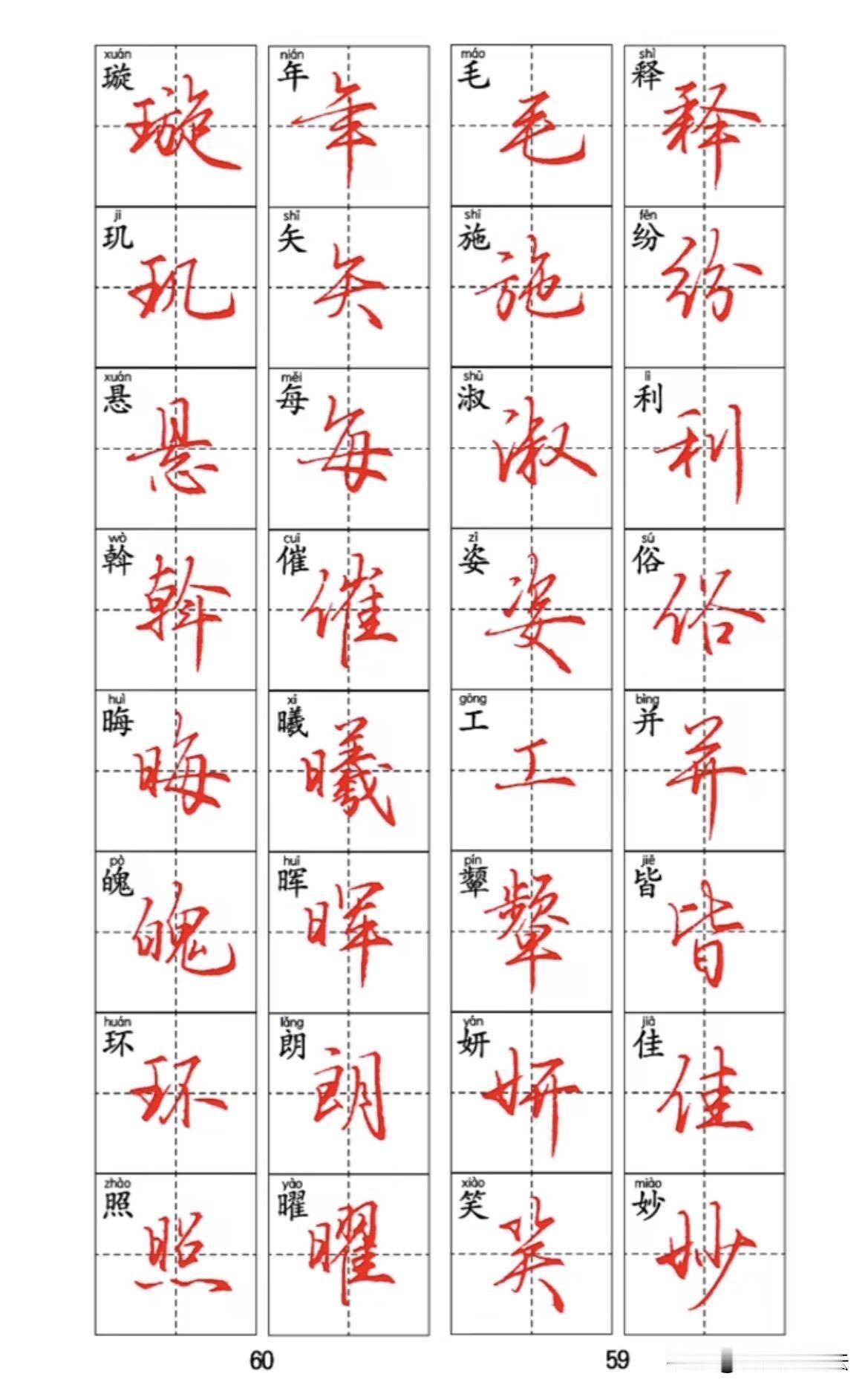 练字别盲目，这套千字文行楷单字太实用很多人练字直接通篇抄写，越写越乱。这套