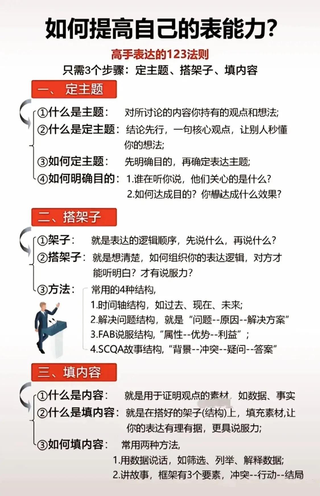 高手表达的123法则，快速提升你的表达能力