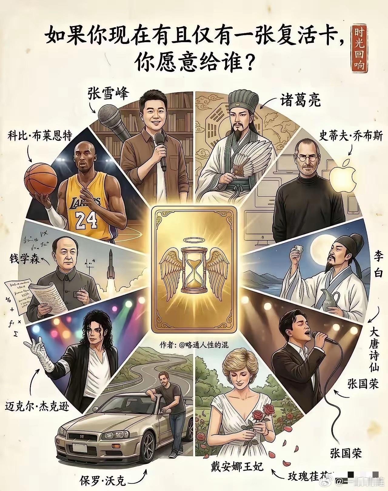 如果里面没有家人，犹豫一秒都是对钱老的侮辱。