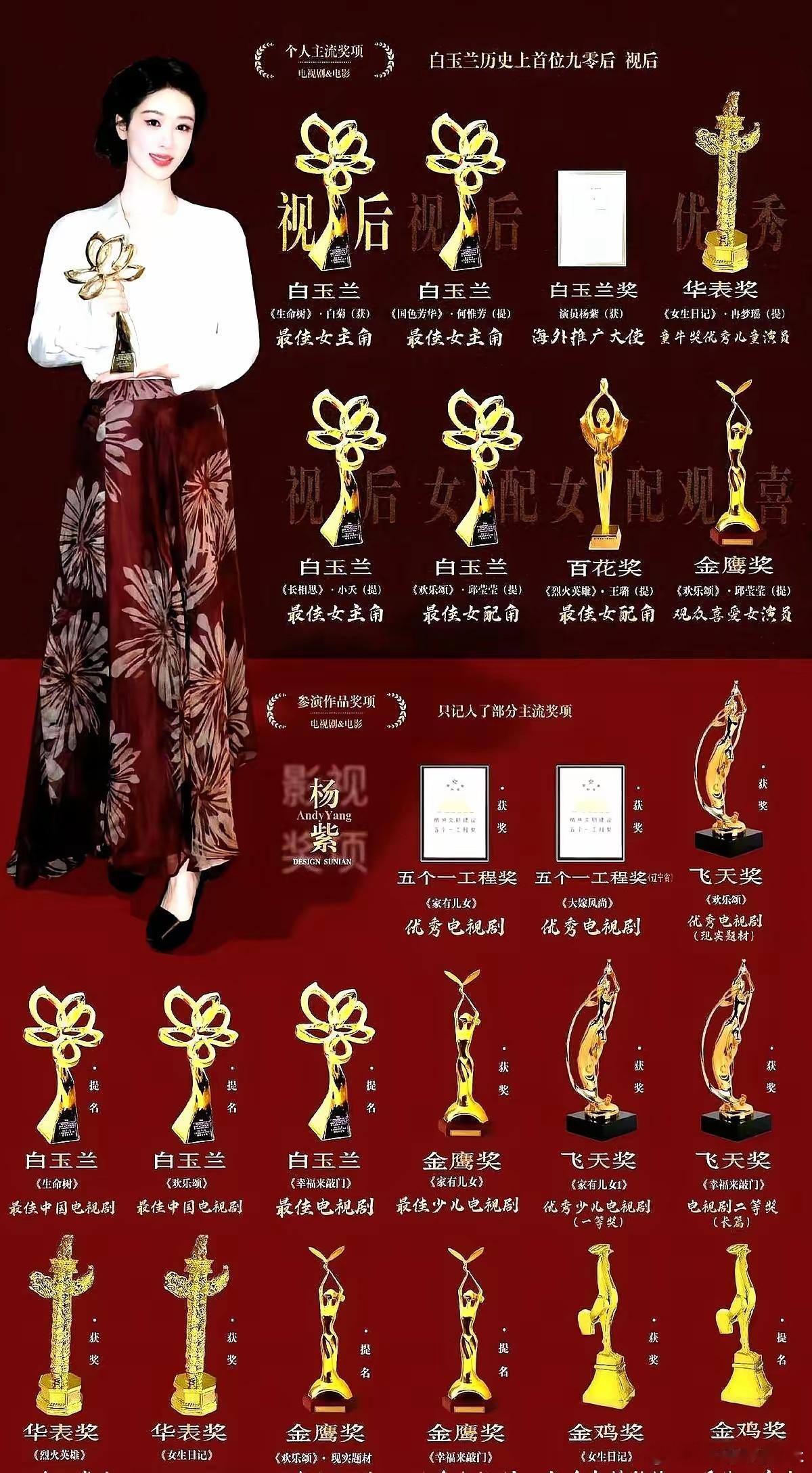 没捧回金鹰奖最佳女主的奖杯，杨紫这次亮出的底牌却足够掀桌子。《国色芳华》和《生命
