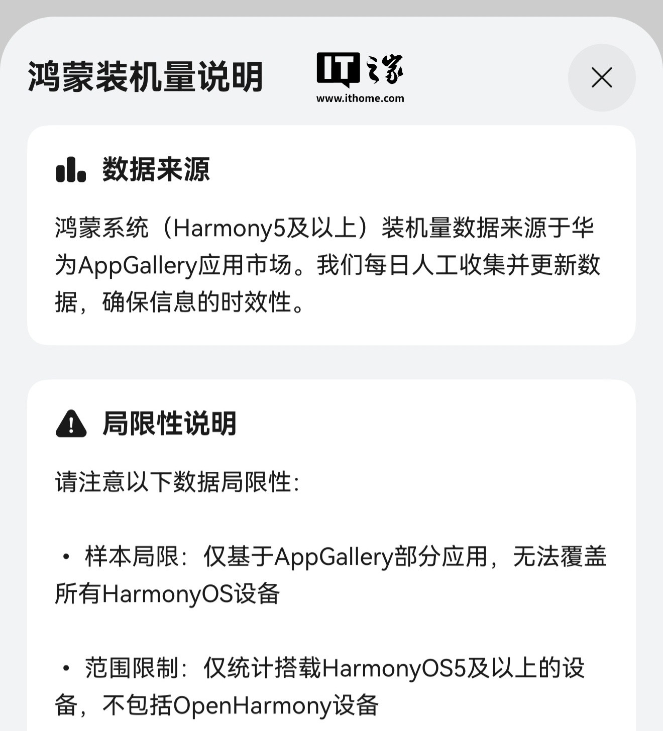 里程碑时刻! 曝华为鸿蒙 HarmonyOS 系统装机量突破 1 亿台