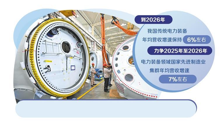电力装备业发展瞄准以质取胜