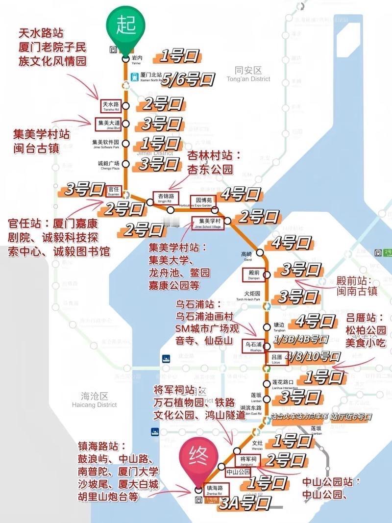 厦门地铁R1号线是连接厦门岛内外的重要线路，途经多个热门景点，出行非常方便。
