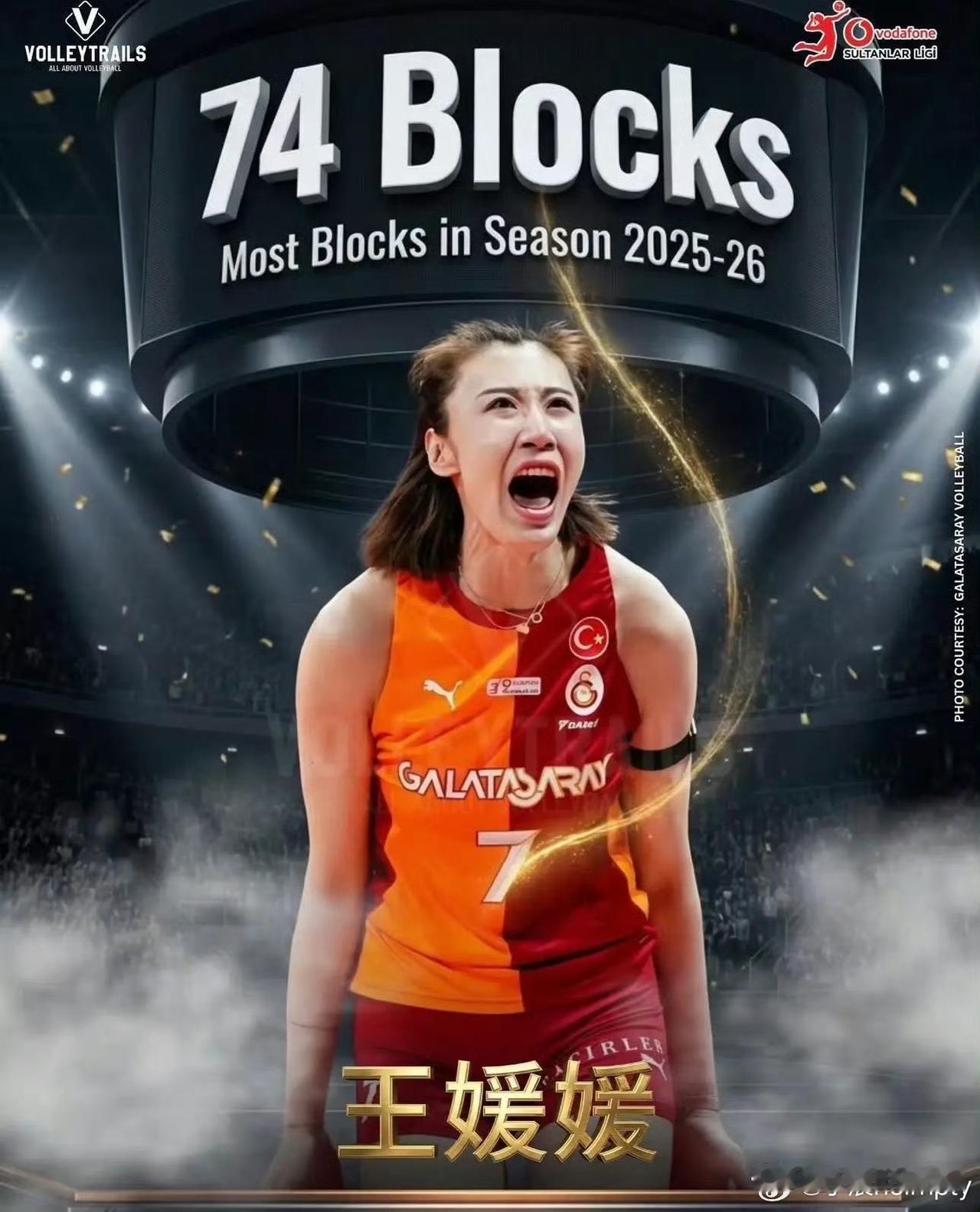 王媛媛已经到中国女排报到了……​​​​队伍增加了康复师和体能师​​​