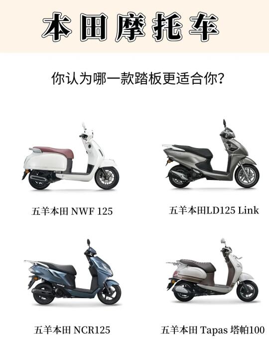 五羊本田热门，踏板摩托车系列🏍